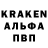 ТГК THC oil Meryem Turkmen